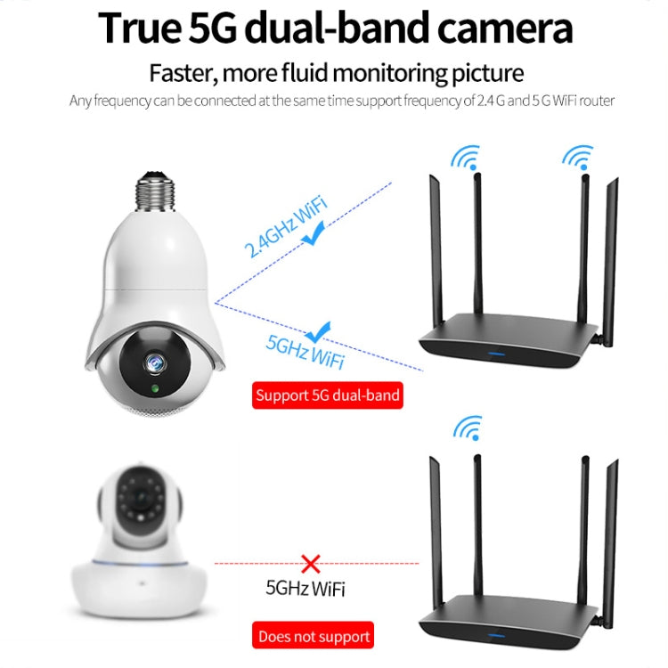 DP31 2.0MP HD Light Bulb WiFi Surveillance Camera, Support Motion Detection, Night Vision, Single Light Source DP31 2.0MP HD Light Bulb WiFi Surveillance Camera, Support Motion Detection, Night Vision, Single Light Source